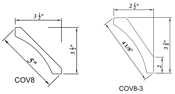 RTB_COV8-3