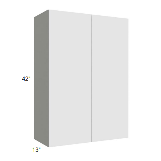 42" HIGH WALL CABINETS- DOUBLE DOOR - Bianco Gloss